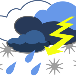 Lesson 18 - THE WEATHER